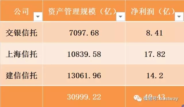 合并數據.jpg