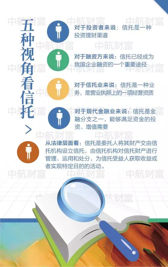 信托讀懂1.jpg