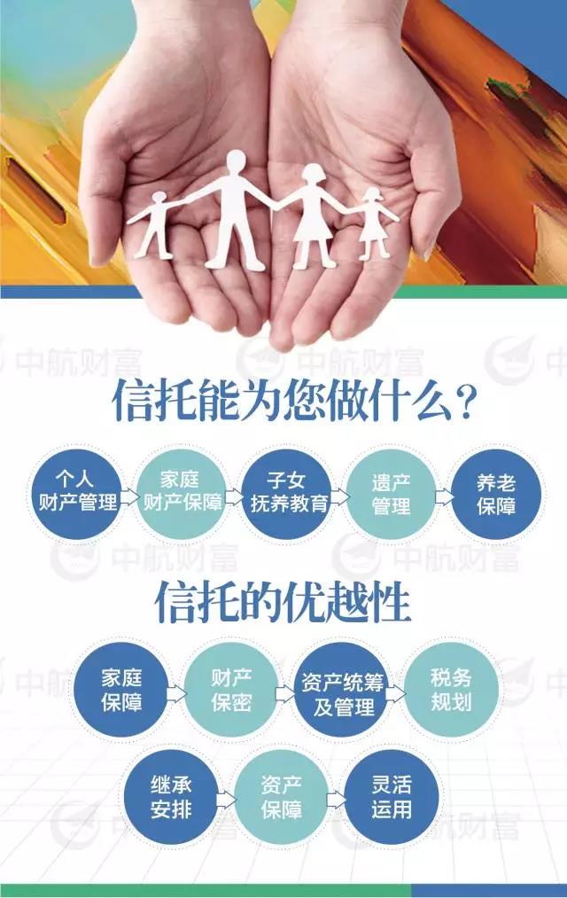 信托讀懂2.jpg