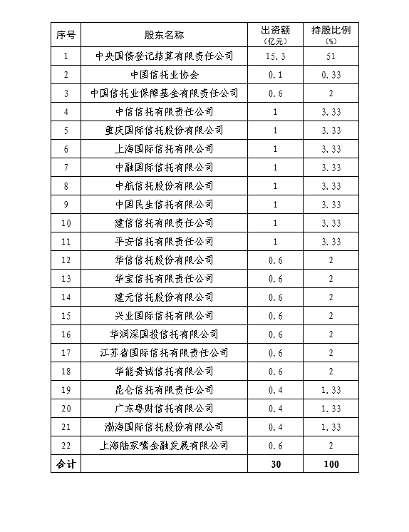 微信截圖_20240408134828.png